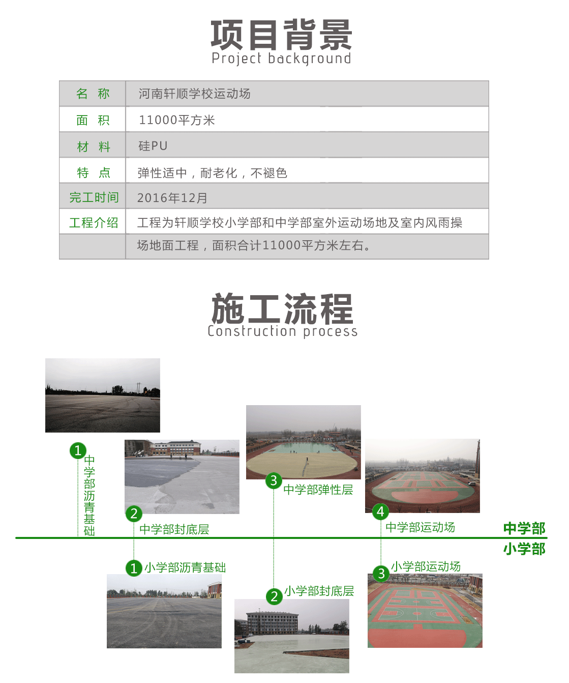 篮球场 - 河南中牟轩顺学校1.gif